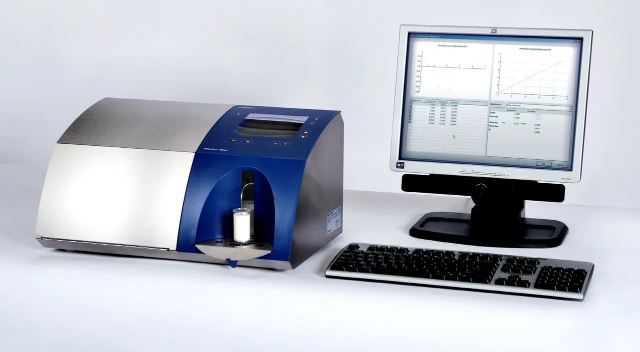 MilkoScan Minor